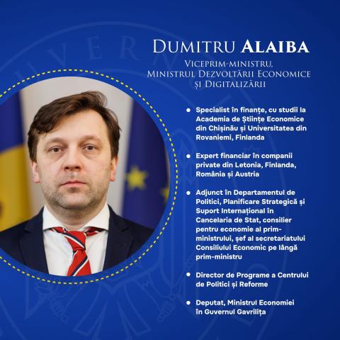 Dumitru ALAIBA